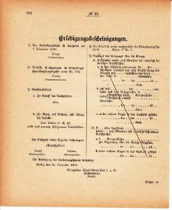 Grossherzoglich Hessisches Regierungsblatt 1880.djvu