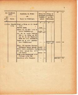 Grossherzoglich Hessisches Regierungsblatt 1880.djvu