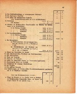 Grossherzoglich Hessisches Regierungsblatt 1880.djvu