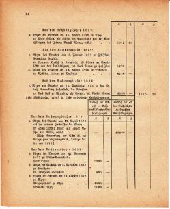 Grossherzoglich Hessisches Regierungsblatt 1880.djvu