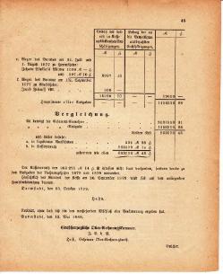 Grossherzoglich Hessisches Regierungsblatt 1880.djvu