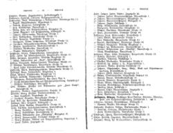 Adressbuch Schwabach 1914.djvu
