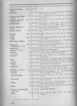 Bahnhofsverzeichnis1944.djvu