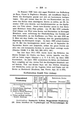 Rheinprovinz-1789.djvu