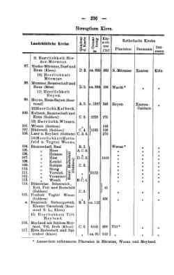 Rheinprovinz-1789.djvu