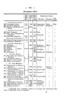 Rheinprovinz-1789.djvu