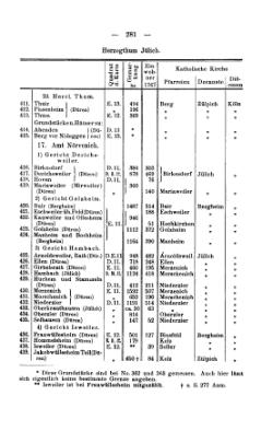 Rheinprovinz-1789.djvu