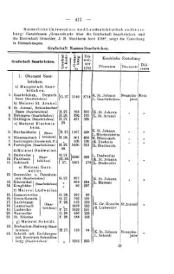 Rheinprovinz-1789.djvu