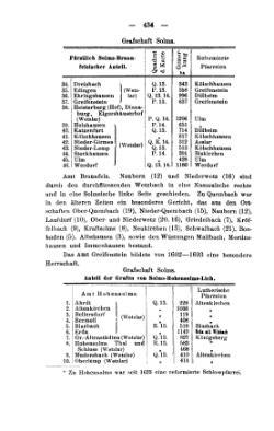 Rheinprovinz-1789.djvu