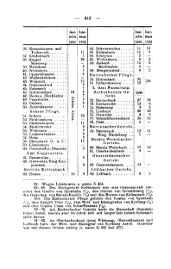 Rheinprovinz-1789.djvu