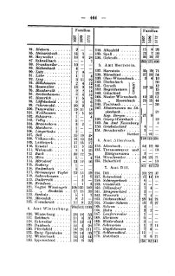 Rheinprovinz-1789.djvu