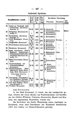 Rheinprovinz-1789.djvu