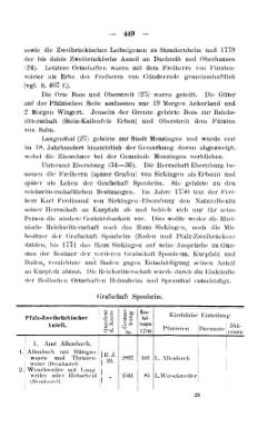 Rheinprovinz-1789.djvu