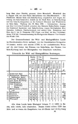 Rheinprovinz-1789.djvu