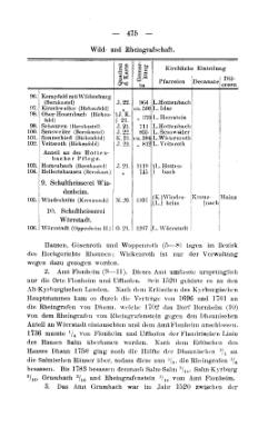 Rheinprovinz-1789.djvu