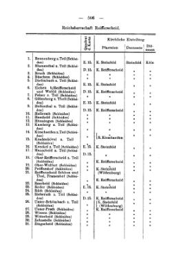 Rheinprovinz-1789.djvu