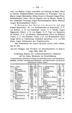 Rheinprovinz-1789.djvu