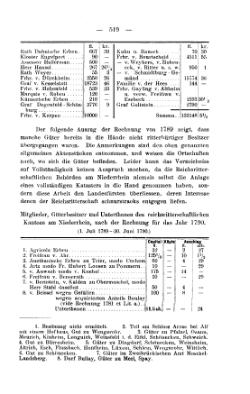 Rheinprovinz-1789.djvu