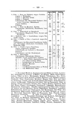 Rheinprovinz-1789.djvu