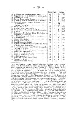 Rheinprovinz-1789.djvu