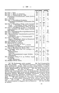 Rheinprovinz-1789.djvu