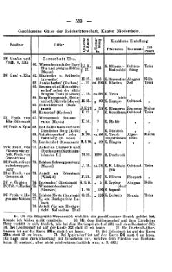 Rheinprovinz-1789.djvu