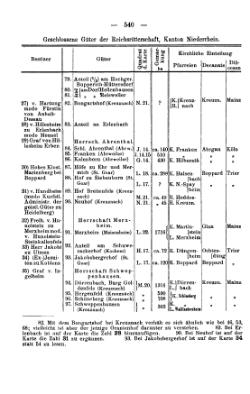 Rheinprovinz-1789.djvu