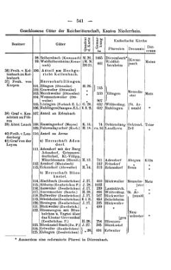 Rheinprovinz-1789.djvu