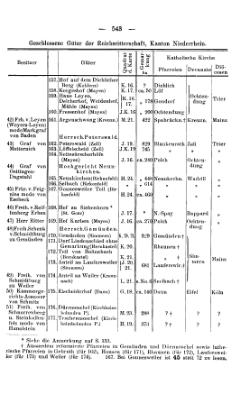 Rheinprovinz-1789.djvu