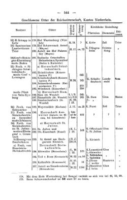 Rheinprovinz-1789.djvu