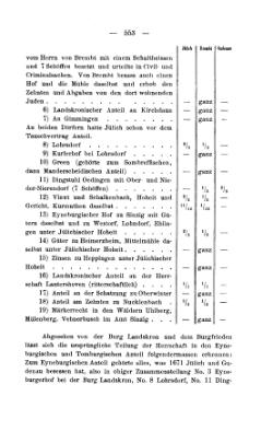 Rheinprovinz-1789.djvu