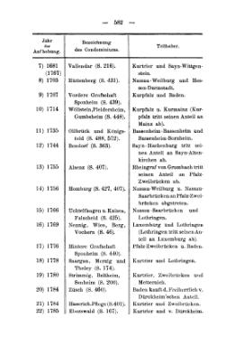 Rheinprovinz-1789.djvu