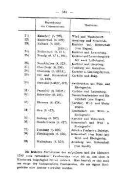 Rheinprovinz-1789.djvu