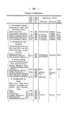 Rheinprovinz-1789.djvu