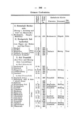 Rheinprovinz-1789.djvu