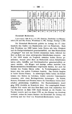 Rheinprovinz-1789.djvu