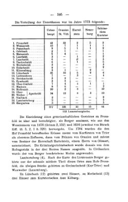 Rheinprovinz-1789.djvu