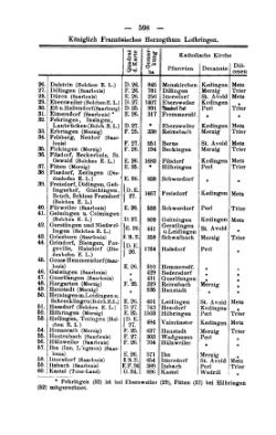 Rheinprovinz-1789.djvu