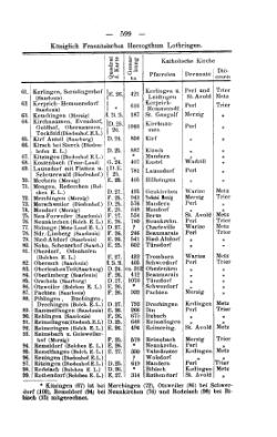 Rheinprovinz-1789.djvu