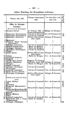 Rheinprovinz-1789.djvu