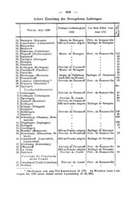 Rheinprovinz-1789.djvu