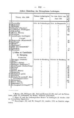 Rheinprovinz-1789.djvu