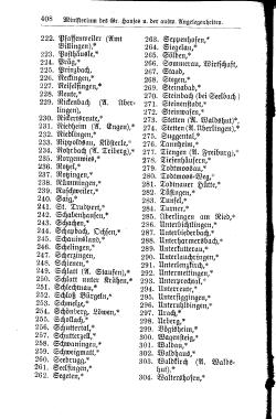 Baden Hofhandbuch.djvu