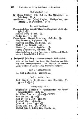 Baden Hofhandbuch.djvu