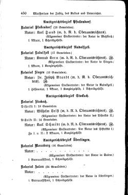 Baden Hofhandbuch.djvu