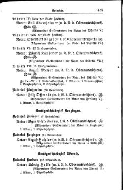 Baden Hofhandbuch.djvu