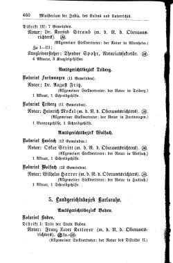 Baden Hofhandbuch.djvu