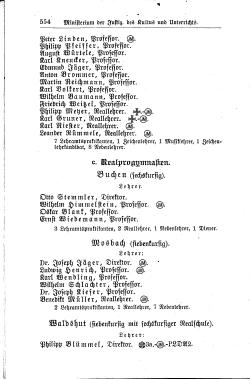 Baden Hofhandbuch.djvu