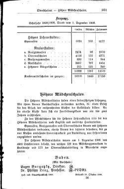 Baden Hofhandbuch.djvu