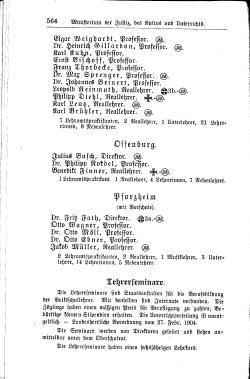 Baden Hofhandbuch.djvu